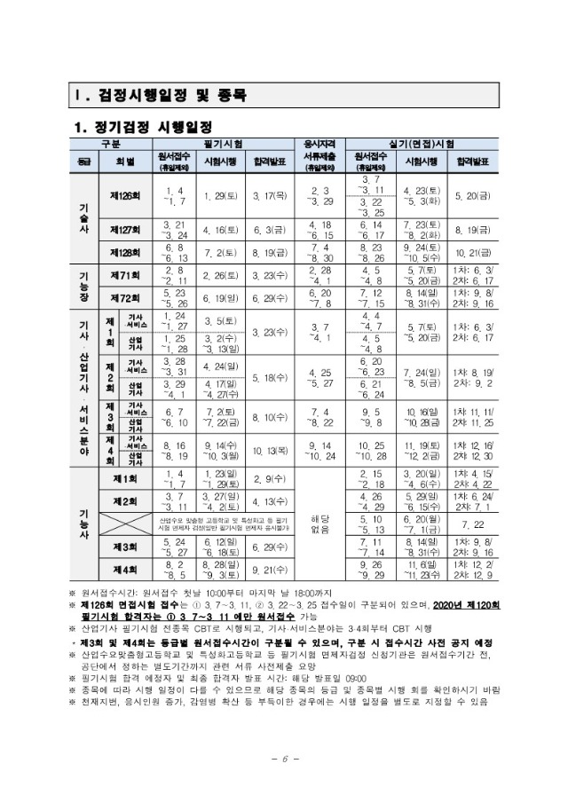 2022년도 국가기술자격검정 시행계획(공고 2021-169)_큐넷_7.jpg