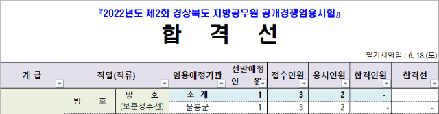 2회 경북 방호.png